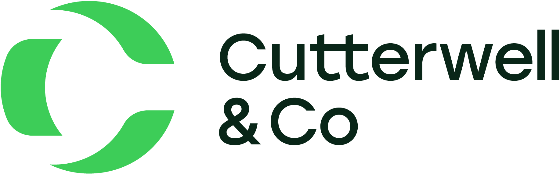 Cutterwell and Co Logo